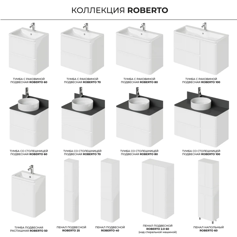 Тумба с раковиной подвесная Итана Roberto 70 с выдвижными ящиками Белый ...