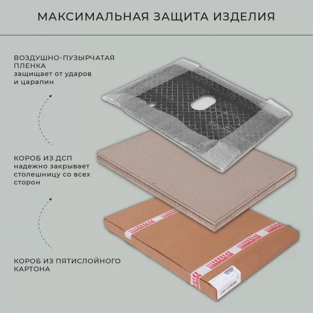 Защита столешницы от царапин пленкой