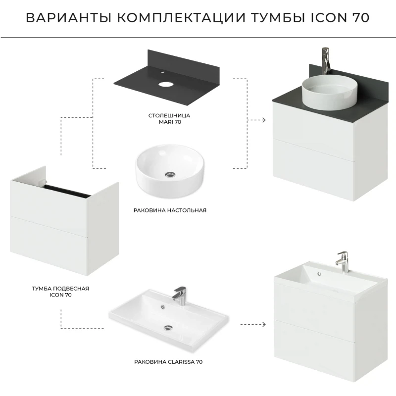 Тумба под раковину подвесная Итана Icon 70 с выдвижными ящиками Белый ...